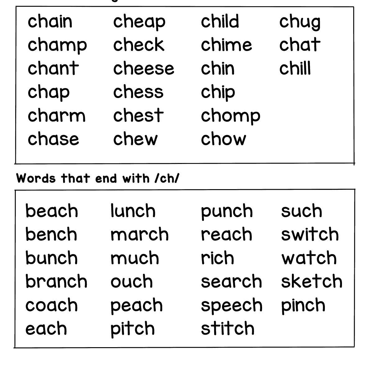 common-consonant-digraph-word-list-spelling-resources