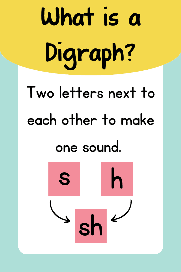 common-consonant-digraph-word-list-spelling-resources